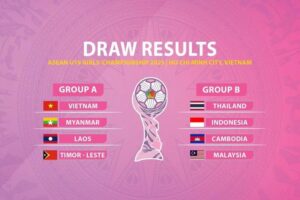 Lá thăm may mắn đưa U19 nữ Việt Nam rơi vào bảng A dễ thở